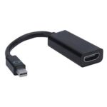 Adattatore DP/HDMI 4K