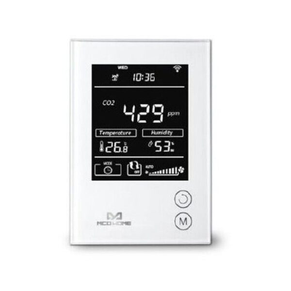 CO2 Monitor