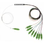 ORCA -  Splitter 1x8 connettorizzato SC/APC G657.A1