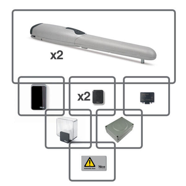 Kit bidirezionale per cancelli a battente con ante fino a 2 m, 24 Vdc, montaggio esterno