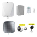 Promo Ajax Superior - Hub Hybrid 4G Fibra + Jeweller