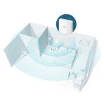 Omada EAP235-Wall - Access Point Wall-Plate MU-MIMO AC1200 con porte Gigabit - immagine 4
