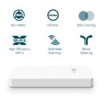Omada EAP615-Wall - Access Point Wall Plate WiFi 6 AX1800 - immagine 4
