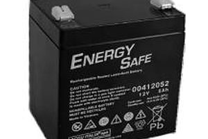 HY-12V05A